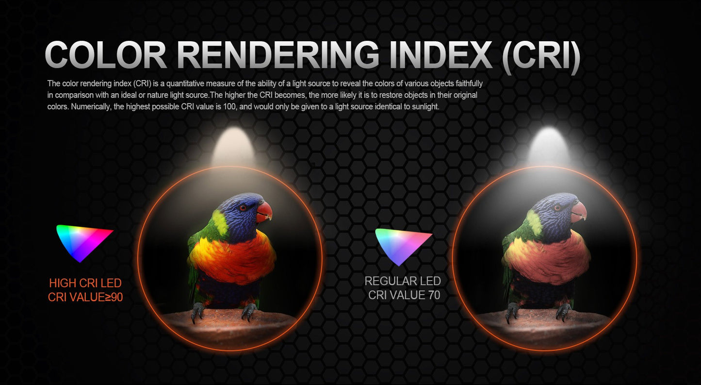 ACEBEAM pokelit AA 14500 Flashlight AA torch 1000 lumen outdoor keychain mini flashlight rechargeable 280 meters flashlight