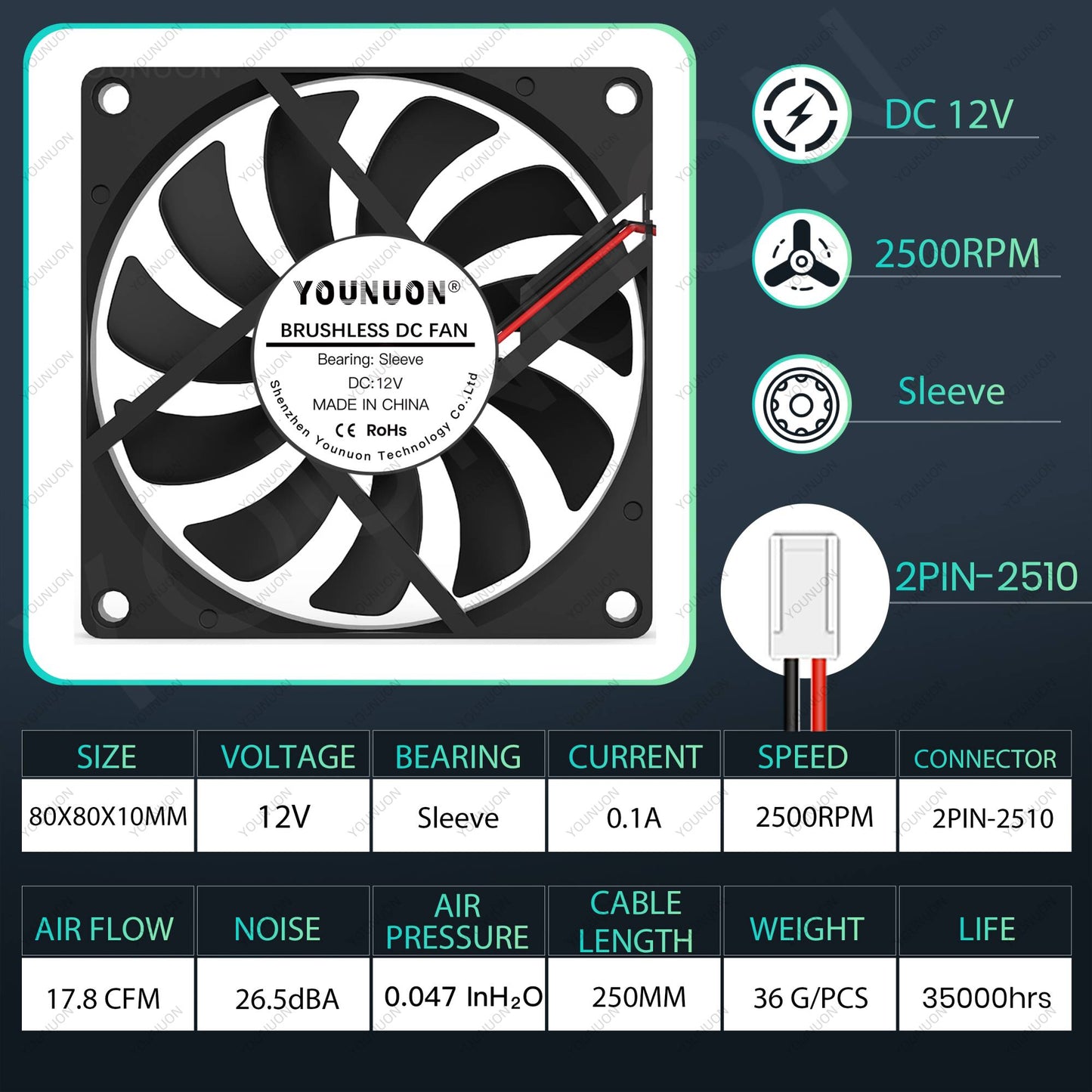 YOUNUON 80MM Fan 5V USB Fan 80x80x10mm 8cm DC 5V 12V 24V 8010 Fan Brushless Cooling Cooler PC Fan Computer Case  Fan Cooler