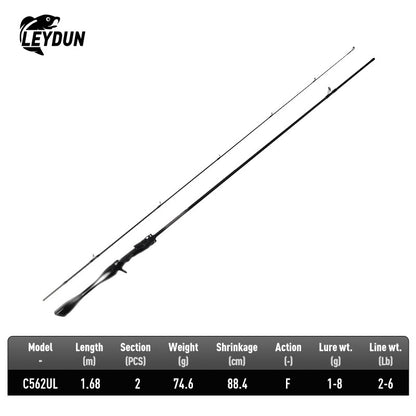 Vara de Pesca LEYDUN Black Creek 2 Partes, Spinning/Casting, 1,5/1,68/1,8m, Vara de Viagem, Baitcasting, Ultraleve, Fibra de Carbono