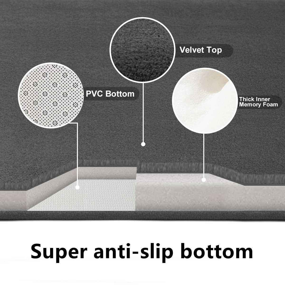 Super Absorbent Bathroom Floor Mat Anti Slip Bathroom Mat Soft Bath Mat Door Mat Floor Mat Bedroom Carpet Kitchen Carpet