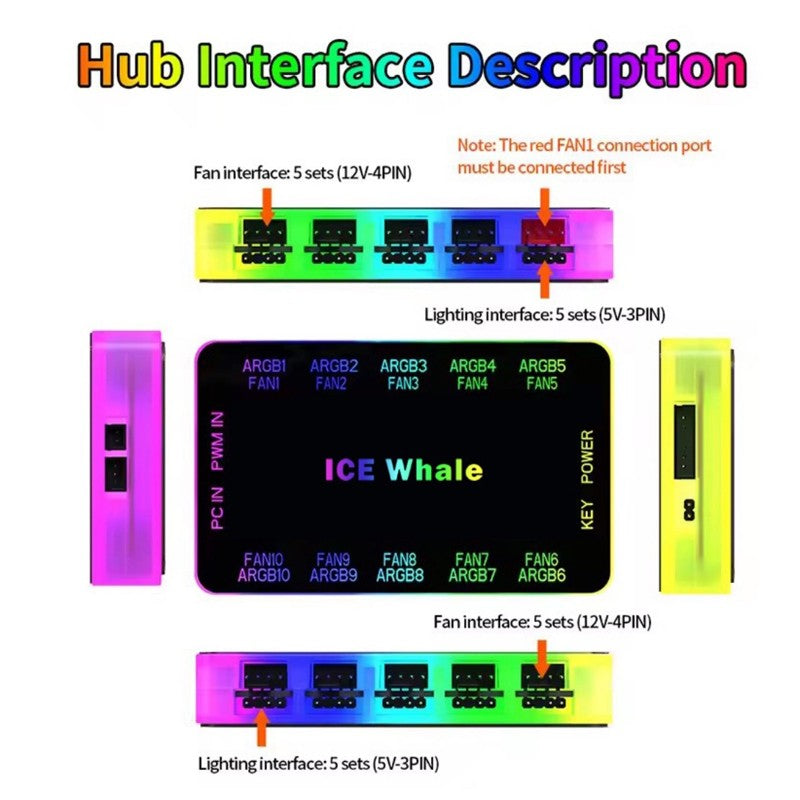 ICE Whale C10 1 to 10 PWM&ARGB Case Fan Hub Splitter 4Pin PWM 3Pin ARGB SATA Power Interface With Remote Control