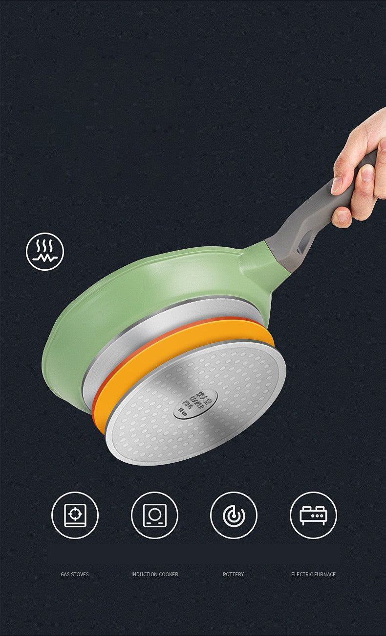 COOKER KinG Non-Stick Frying Pan Omelet Pancake Pan Profession Flat Bottomed Pot Kitchen Skillet Gas Induction Cooker Universal