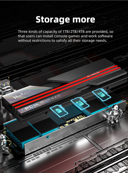 Netac SSD NVMe M.2 1TB 2TB 4TB M2 2280 PCIe 4.0x4 SSD PS5 Disco Rígido Interno de Estado Sólido para Notebook Desktop