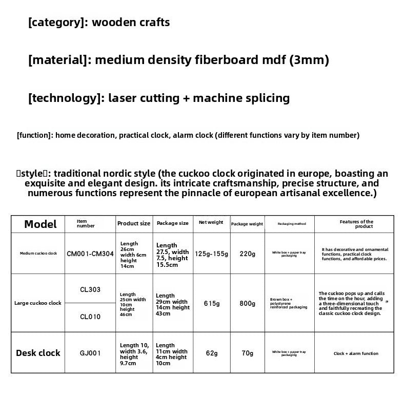 Cuckoo Wall Clock for Living Room
