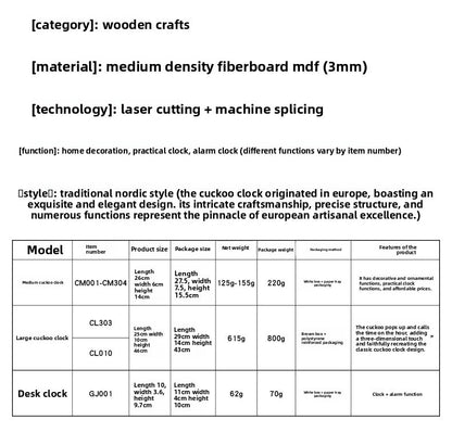 Cuckoo Wall Clock for Living Room
