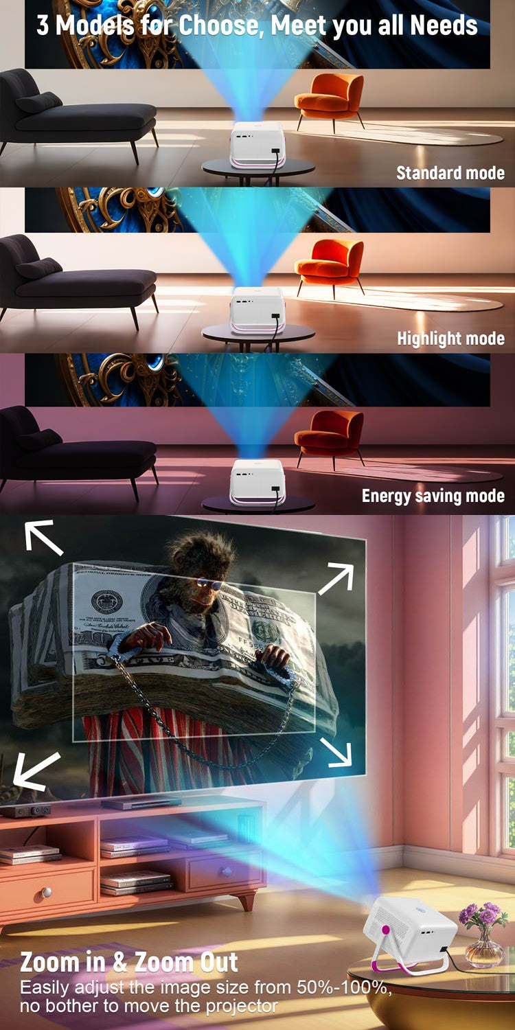 Velec 4K HD Projector 650 ANSI 1080P Auto Focus Android 11 H713 Wifi6 BT5.2 Portable Outdoor Video Smart Home Theater Projectors