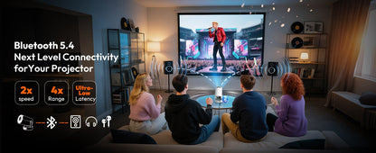XGODY Projector Beamer Gimbal 3S 4K Wifi6  Short Throw Projector Android11 ??260 ANSI Dual WIFI BT5.0 1280*720P Home Theater