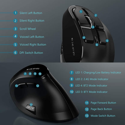 Mouse sem fio vertical Bluetooth para tablet, laptop e notebook, recarregável, USB, sem fio, ergonômico para destros