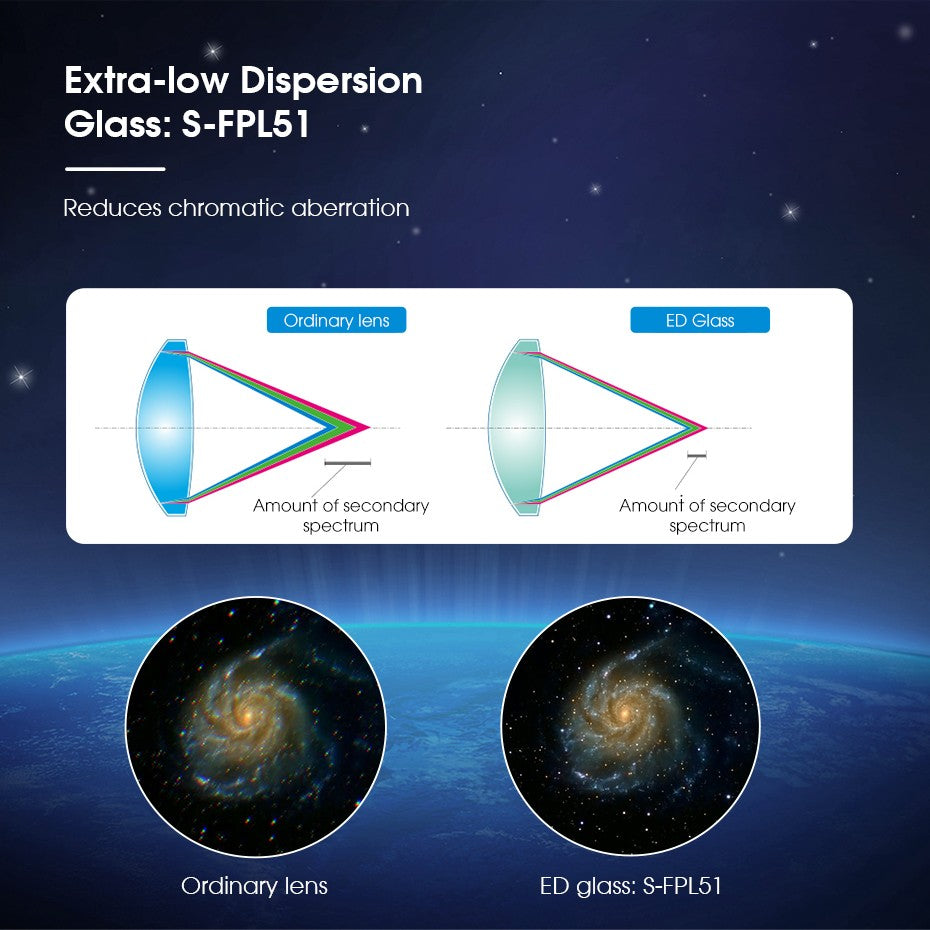 Telescópio Refrator Svbony SV503 102ED OTA com Espelho Diagonal SV223 de 2 polegadas e 90 graus para Astrofotografia de Céu Profundo