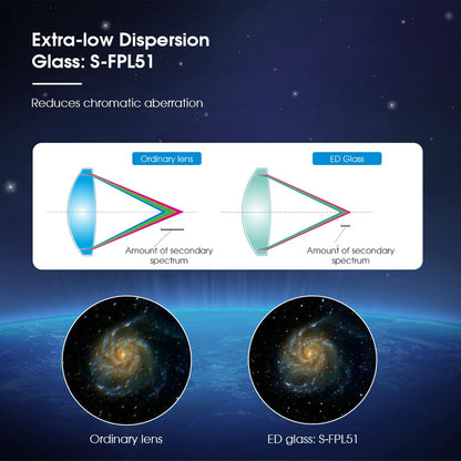 Telescópio Refrator Svbony SV503 102ED OTA com Espelho Diagonal SV223 de 2 polegadas e 90 graus para Astrofotografia de Céu Profundo