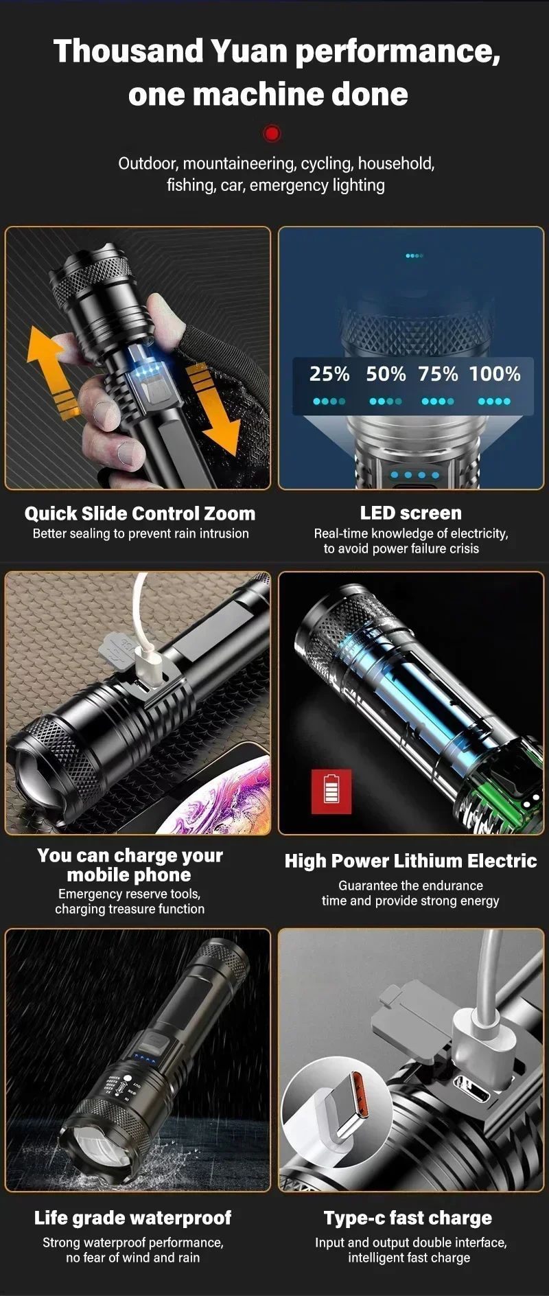 Super Bright P50 Flashlight USB Rechargeable LED Long Range Tactical Torch Outdoor Waterproof Emergency Camping Fishing Lantern