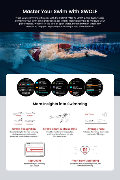 KOSPET TANK T3 Ultra 2 Smart Watch For Men GPS Stainless Steel Smartwatch 50M Waterproof IP69K Health Monitor for Android iOS