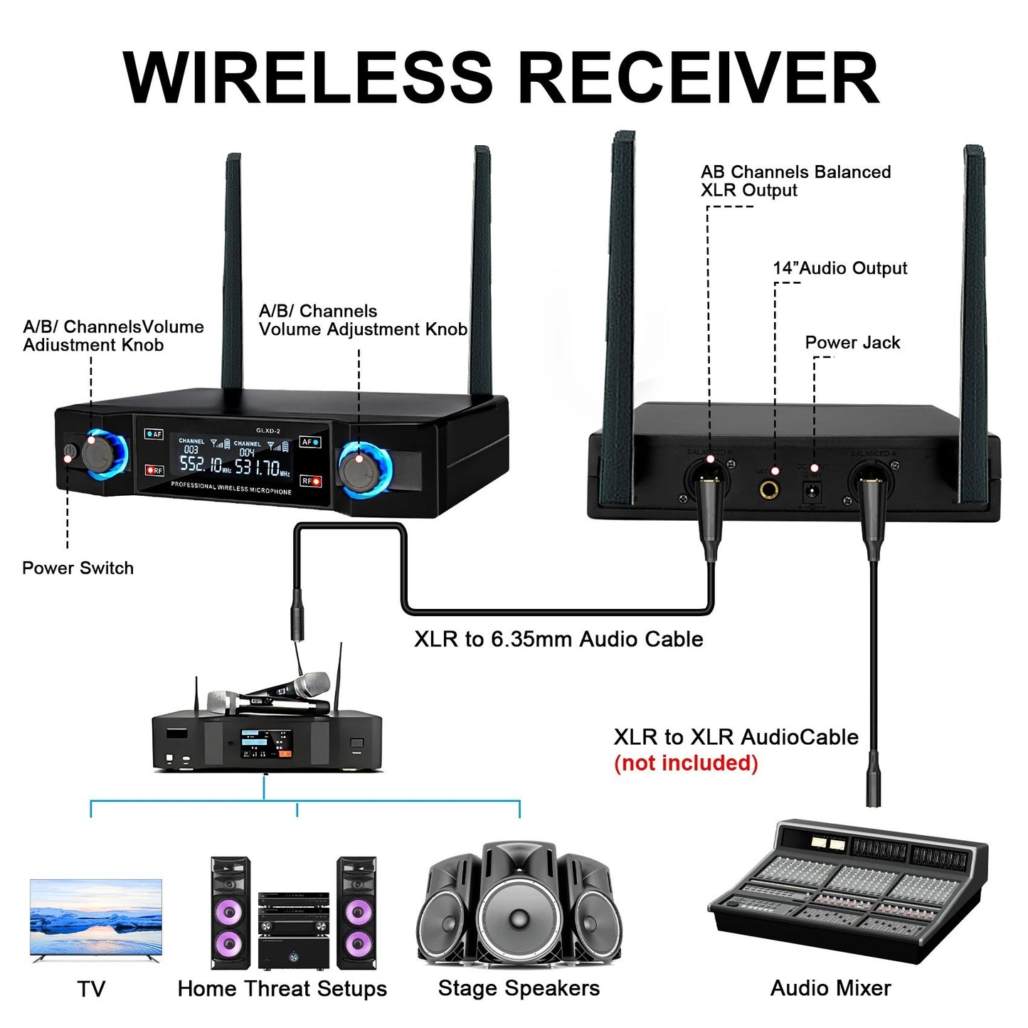 G-L-X Sistema de Microfone Sem Fio Profissional de Canal Duplo UHF Frequência Fixa Microfone Dinâmico de Mão Sem Fio Para Festa de Karaokê