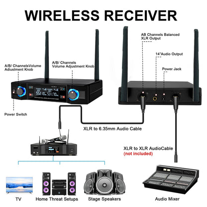 G-L-X Sistema de Microfone Sem Fio Profissional de Canal Duplo UHF Frequência Fixa Microfone Dinâmico de Mão Sem Fio Para Festa de Karaokê