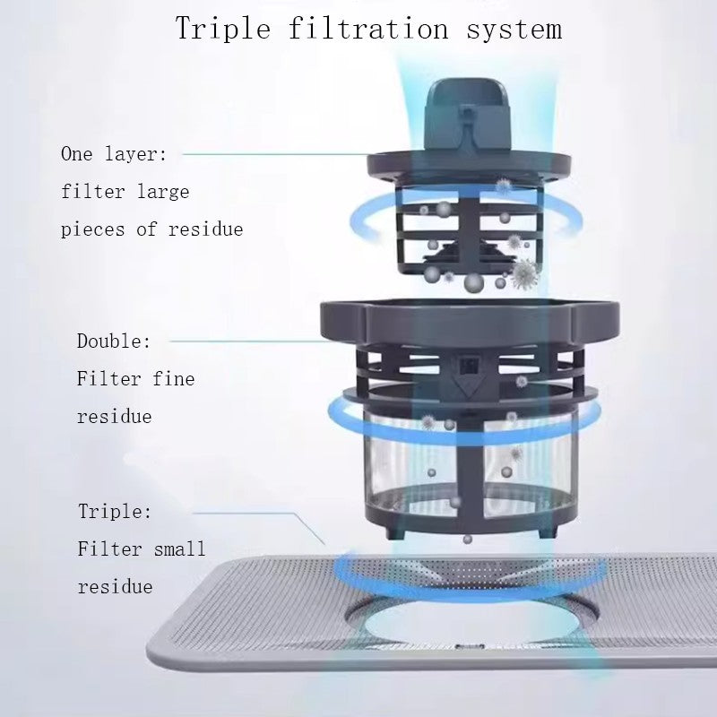 Desktop dishwasher, household fully automatic disinfection, drying sink, energy-saving, water-saving, strong cleaning
