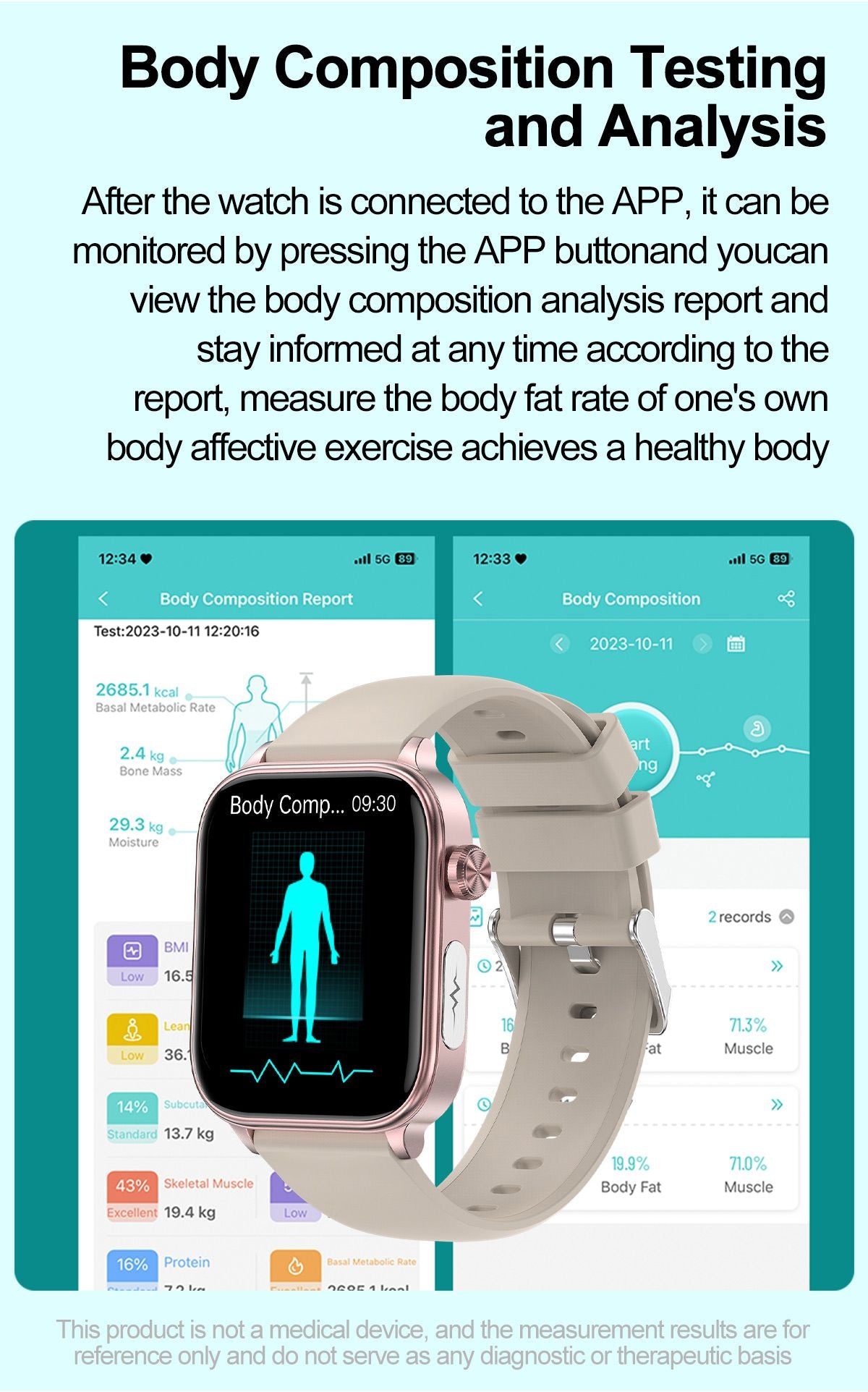 Smartwatch 2025 Novo ECG+PPG Feminino Monitor de Frequência Cardíaca Lipídios Sanguíneos Ácido Úrico Saúde Menstrual Rastreador Inteligente Para Android iOS