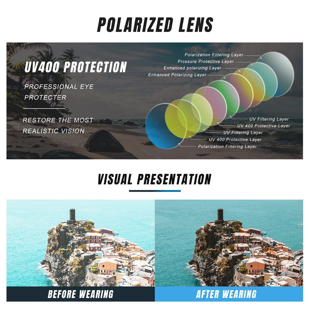 KINGSEVEN Pilot Alloy Men‘s Sunglasses Polarization UV400 Anti-reflection Full Frame Parsnip Glasses Women Retro Luxury Eyewear