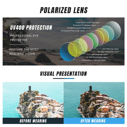 KINGSEVEN Pilot Alloy Men‘s Sunglasses Polarization UV400 Anti-reflection Full Frame Parsnip Glasses Women Retro Luxury Eyewear