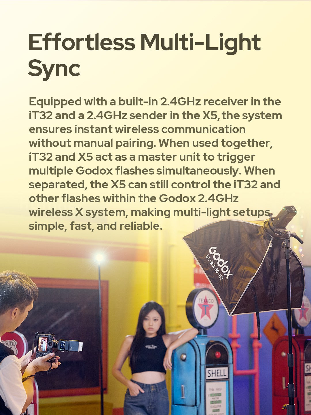 Godox iT32 iFlash Camera Flash X5 C/N/S/F/O Hot Shoe Trigger HSS TTL One System Pocket Flash for Sony Canon Nikon Fuji