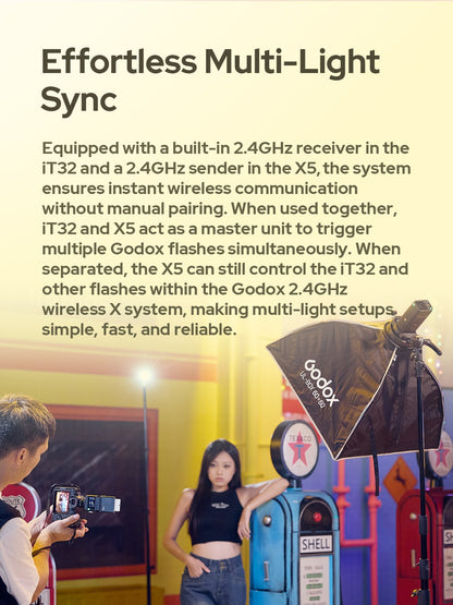 Godox iT32 iFlash Camera Flash X5 C/N/S/F/O Hot Shoe Trigger HSS TTL One System Pocket Flash for Sony Canon Nikon Fuji