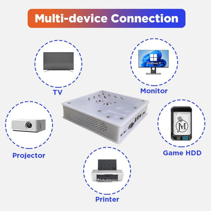 2026 New X8 Retro Game Console 500GB | 70,000+ Games | 60+ Emulators | 4K HD | Plug & Play | PS2 Wii PSP GC N64 Xbox Dual System