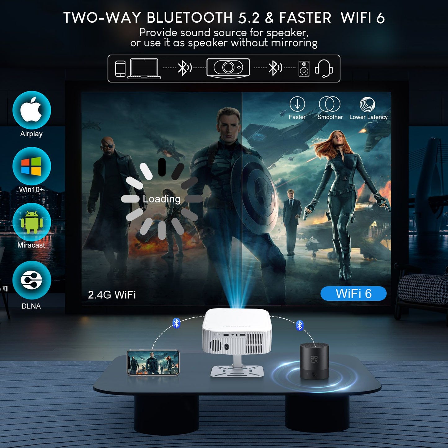 Projetor Salange Netflix P92MAX Smart Android 13 1080P BT5.2 WiFi6 12000L Foco Eletrônico Correção Trapezoidal Automática 4K Filmes Cinema Doméstico HD