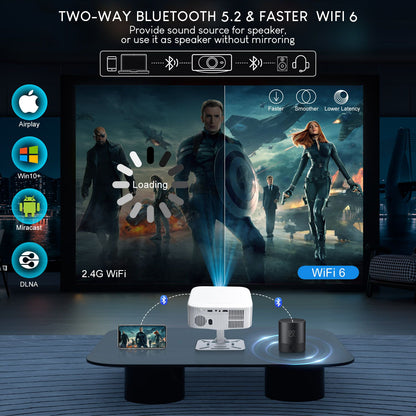 Projetor Salange Netflix P92MAX Smart Android 13 1080P BT5.2 WiFi6 12000L Foco Eletrônico Correção Trapezoidal Automática 4K Filmes Cinema Doméstico HD