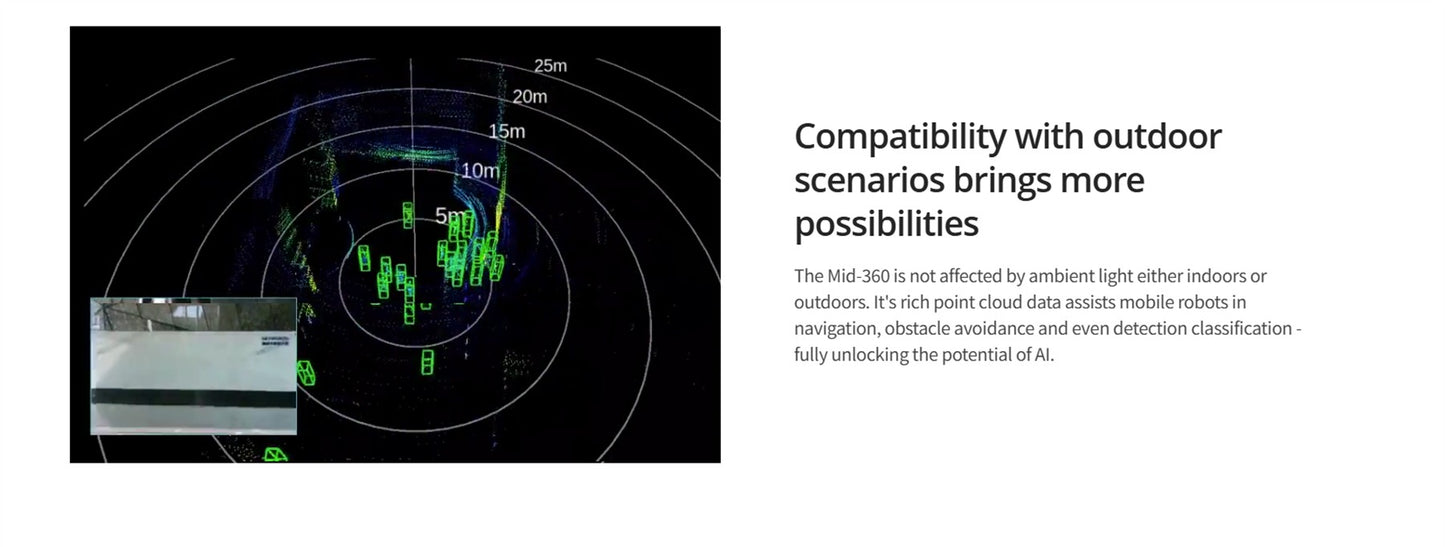 LiDAR 3D, com campo de visão ultragrande omnidirecional de 360°, Dispositivo de detecção e alcance a laser Livox Mid-360
