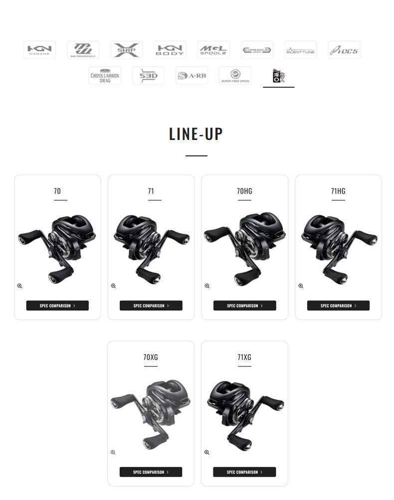 2024 SHIMANO Metanium DC Low Profile Fishing Baitcaste Reel 6.2:1/7.1:1/8.1:1 10+1BB 175g MGL SPOOL