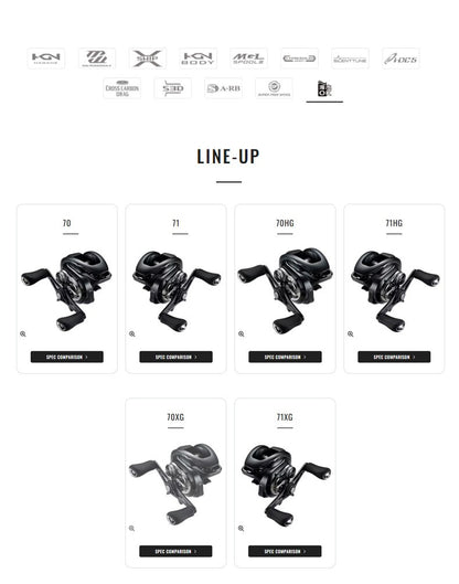 2024 SHIMANO Metanium DC Low Profile Fishing Baitcaste Reel 6.2:1/7.1:1/8.1:1 10+1BB 175g MGL SPOOL