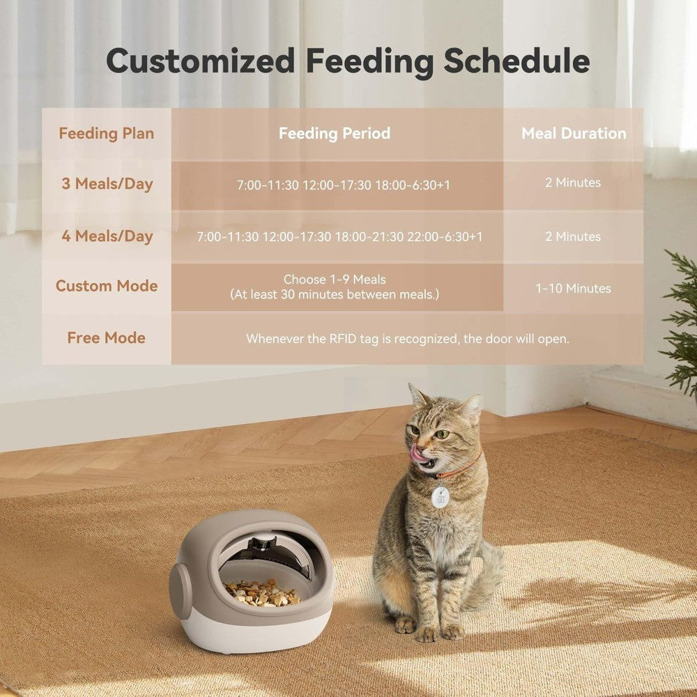 Comedouro RFID para Gatos Aprimorado com Sensor de Coleira – 4 Modos de Alimentação, Comedouro Antifurto para Vários Gatos, Coleira Temporizada