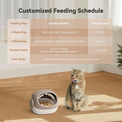 Comedouro RFID para Gatos Aprimorado com Sensor de Coleira – 4 Modos de Alimentação, Comedouro Antifurto para Vários Gatos, Coleira Temporizada