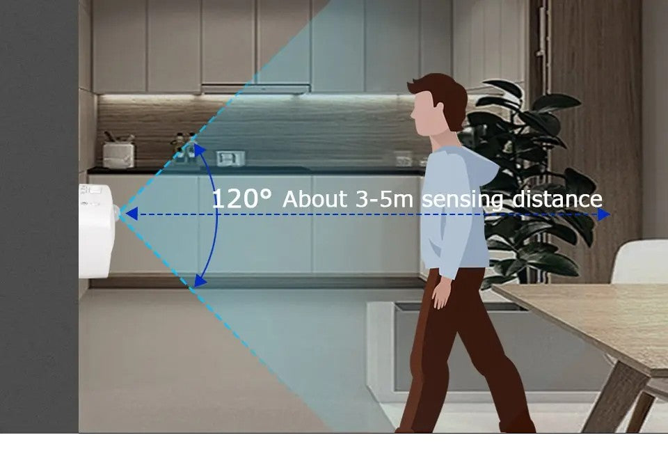 LED Night Light With Motion Sensor Light EU US Plug Socket Lamps Children Night Lights Wireless Wall Bedside Bedroom Night Lamp