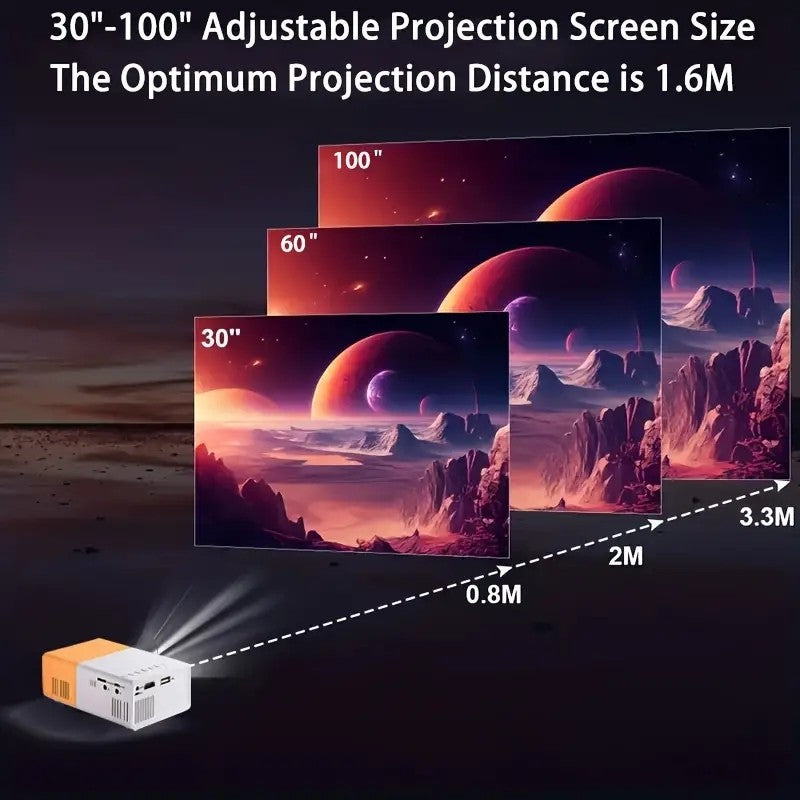 O YG300 é adequado para quarto, dormitório, projeção de tela móvel de estudante, home theater, projetor 4K, projetor residencial