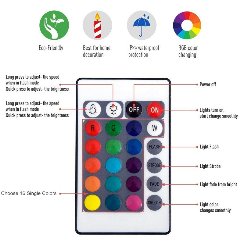 Garden Lights Outdoor Christmas Decoration 2025 LED Lightings Waterproof Star Lamp Party New Year Landscape Lawn Holiday decor