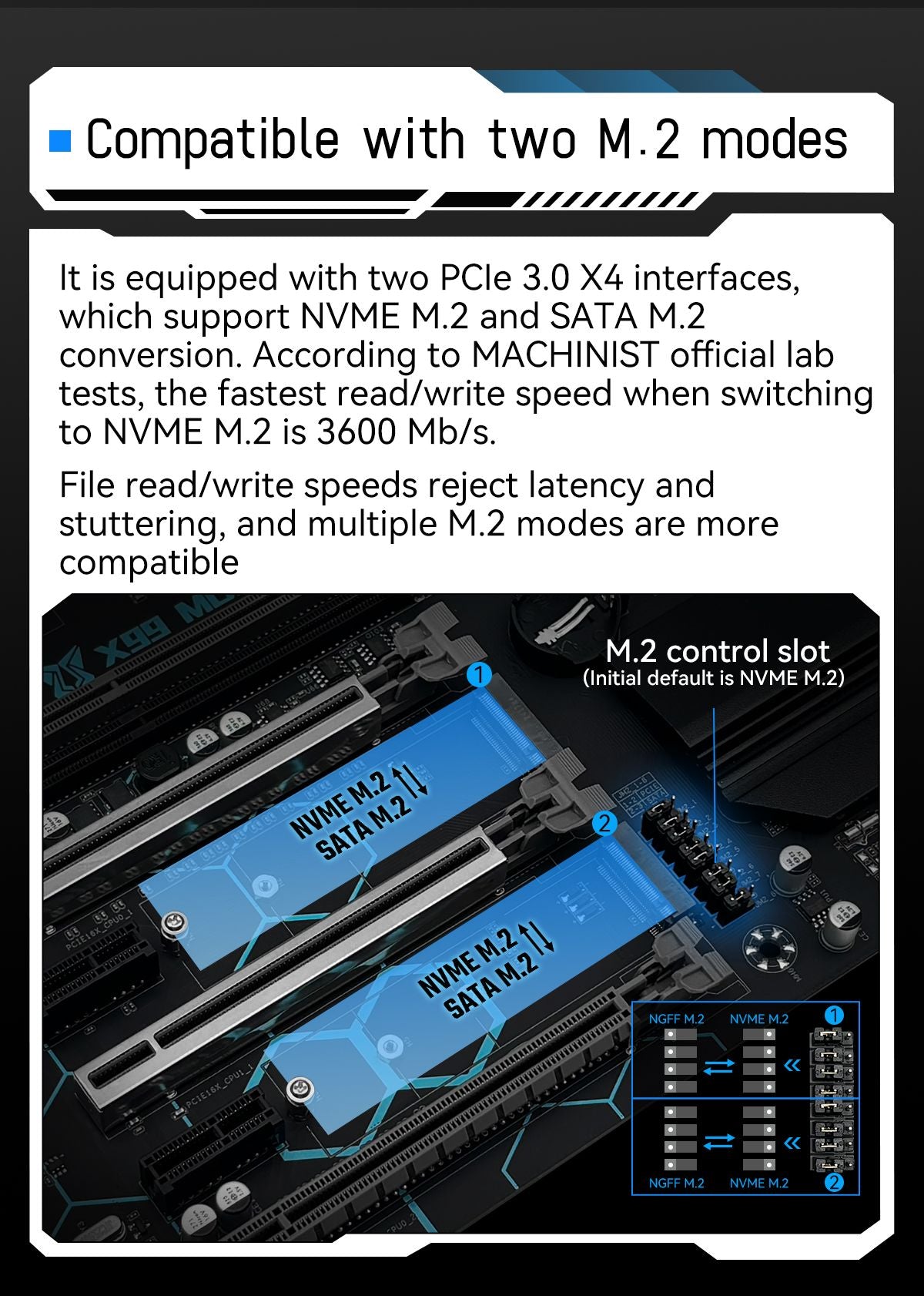Conjunto Opcional de Placa Mãe Dual CPU MACHINIST X99 MD8 Intel Xeon E5 2680 V4 LGA2011-3 DDR4 32GB RAM Chipset C612 para Servidor/Computador