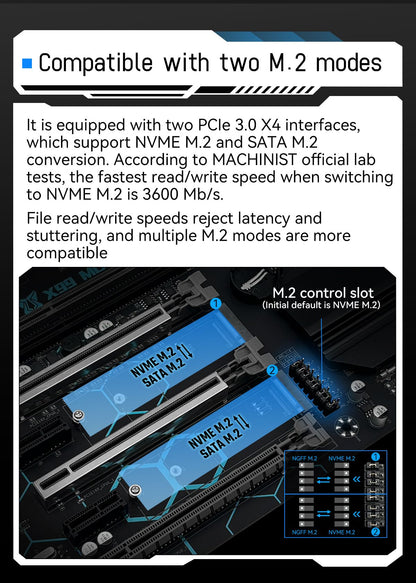 Conjunto Opcional de Placa Mãe Dual CPU MACHINIST X99 MD8 Intel Xeon E5 2680 V4 LGA2011-3 DDR4 32GB RAM Chipset C612 para Servidor/Computador