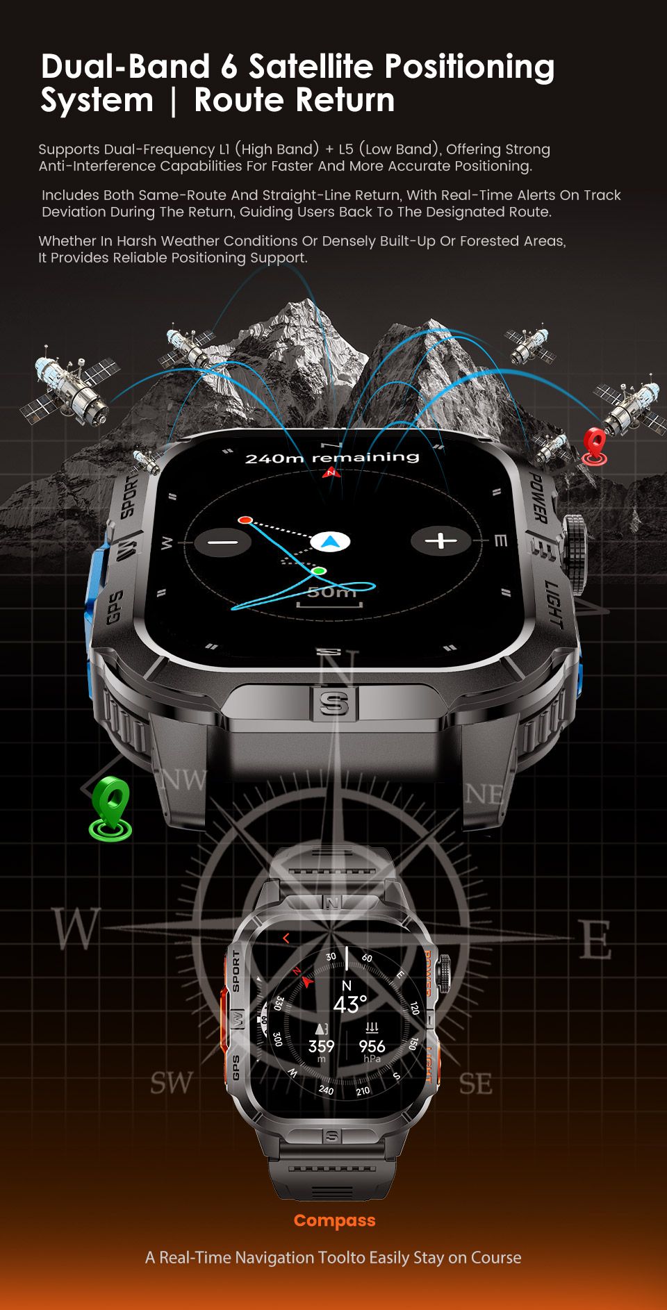 2026New Military Grade GPS Smart Watch Men Built in GPS Compass Altimeter Barometer 3ATM Waterproof 540mAh Sports Bracelet Men