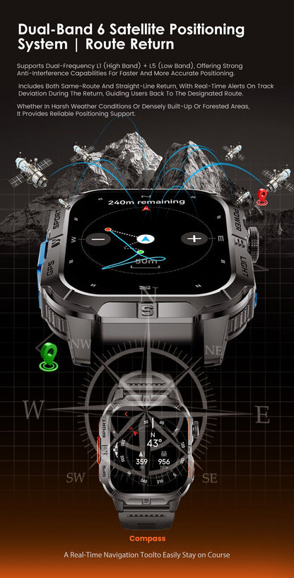 2026 New Millitary Grade GPS Position 2.01"Smart Watch Men 3ATM Waterproof Compass 540mAh Bluetooth Call Sports Smartwatches IOS