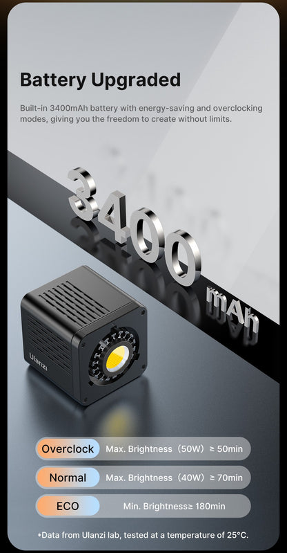 Ulanzi L023 40W Pro Video Light Mini Bowens Mount COB Light Bi-color 2500-6500K 3400mAh Video Light for Photography