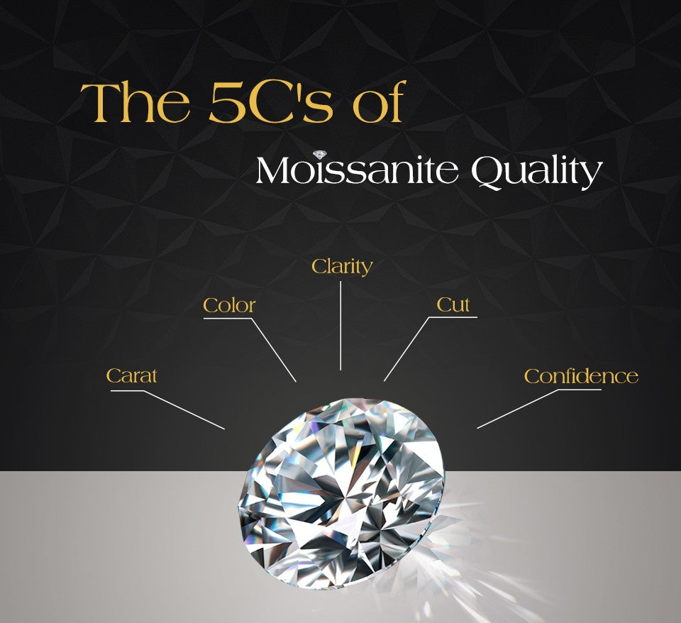 MINTYBOX Synthetic Moissanite Cluster Stud Earrings Solid 925 Sliver 18k Gold Plated for Women Wedding Engagement Luxury Jewelry