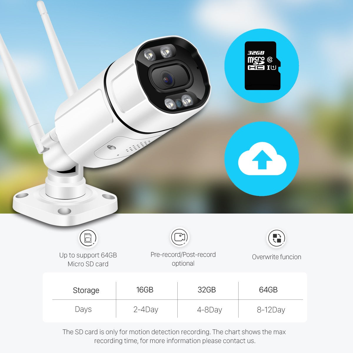 BESDER 5MP Outdoor WiFi IP Camera with AI Human Detection Wireless 1080P HD Color Night Vision Security CCTV Camera