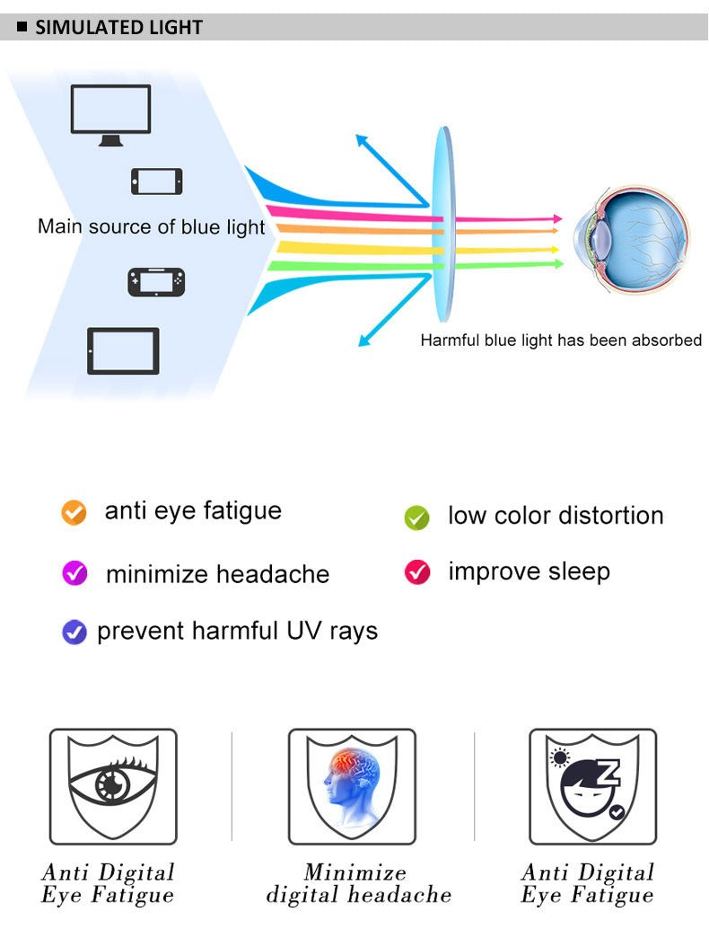 MIZHO Filtering Protect Eyesight Anti Blue Light Glasses Men Ultra light weight Blocking Glare Tony Stark Glasses Frame iron Man