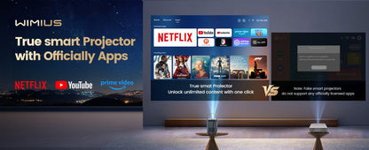 Mini Projetor Wimius 600 ANSI 4K Laser WiFi6 Projetores HD 1080P Beam 20W Dolby hy300max Projetor de Home Theater
