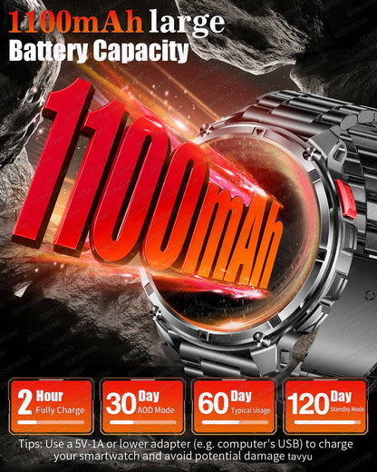 Smartwatch Masculino 2026 Novo Militar 1100mAh Bateria Tela AMOLED 1.7" Bússola GPS Lanterna Chamada Bluetooth 5ATM Natação