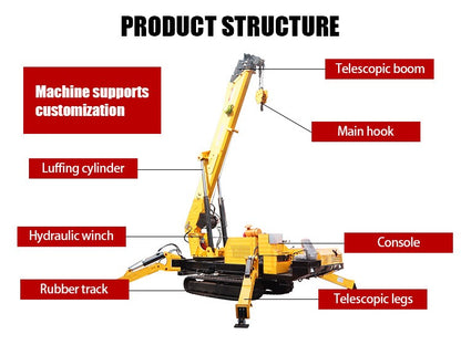 CE EPA Engine 3 Ton Spider Crane Full Hydraulic Telescopic Boom Mini Crawler Mobile 360° Rotating Spider Crane