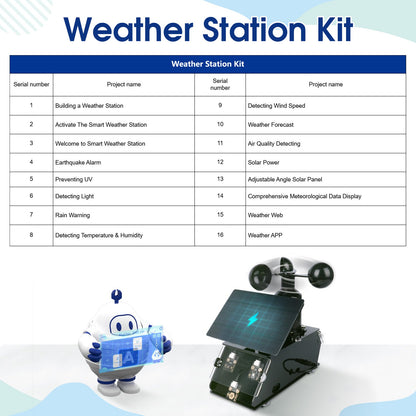KUONGSHUN Age 8+ Educational kit Smart Solar Tracker System Tracking Starter Kit For Arduino STEM