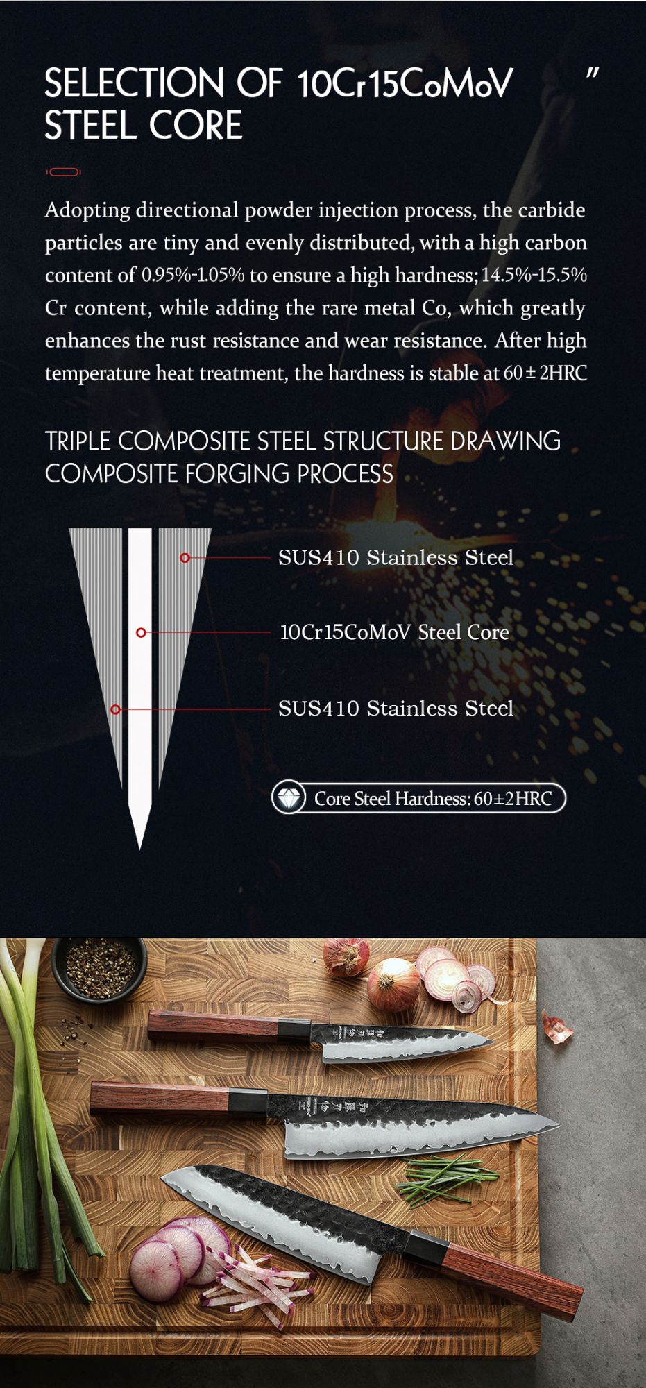 Conjunto de Facas de Cozinha HEZHEN 1-3PC Chef Utilitária Santoku Profissional Aço Revestido Japonês para Carne Faca de Cozinha Madeira Vermelha
