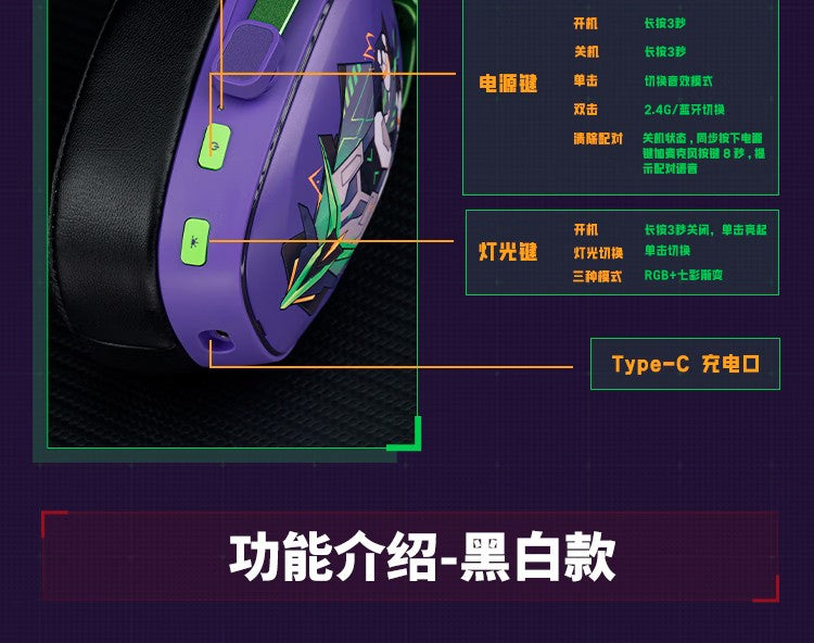 VALKYRIE VK S1 Gaming Headset Wireless Triple-Mode Detachable Microphone 15ms Ultra-low Latency Customized Gaming Headphones