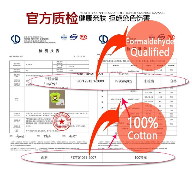 Kids Clothes Set Baby BoyGirl T-Shirt + Shorts Summer Clothing Cotton Cartoon Casual Boys Tracksuit Children Baby Clothes Set